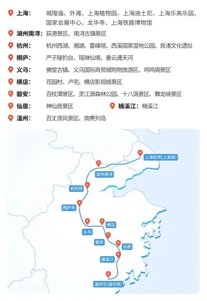 长三角推3款旅游计次票产品 涉5线路26车站