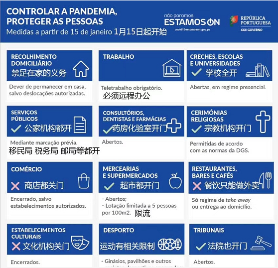 吴姣：疫情之下，中国导游的“葡萄牙春节”