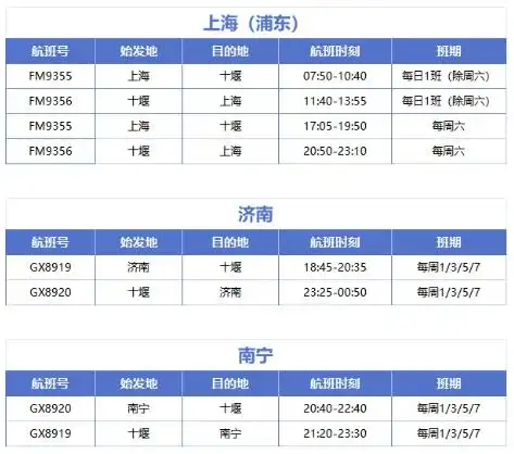 出行提示｜十堰武当山机场部分航班时刻调整