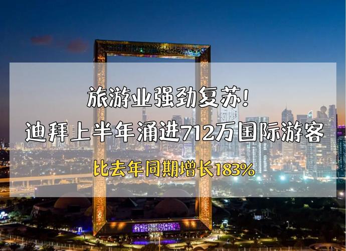 迪拜旅游业连续多年实现增长