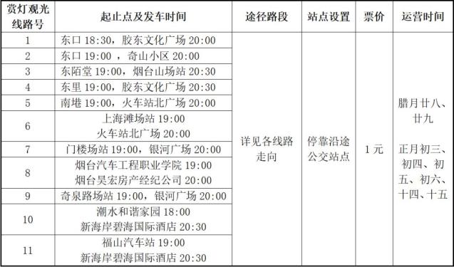 烟台开通11条赏灯观光公交专线