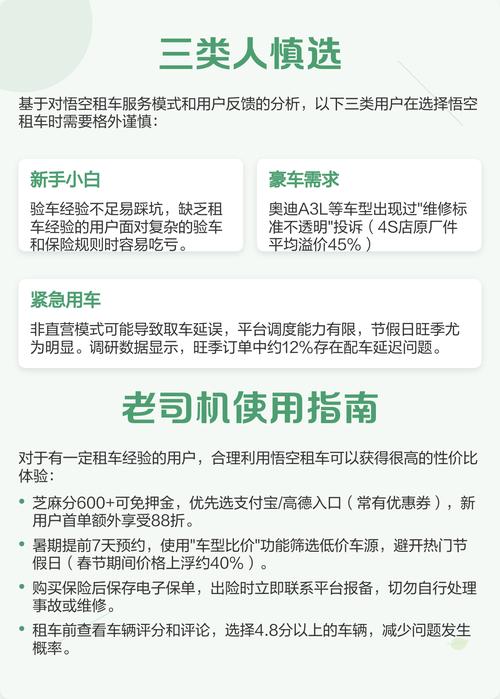 悟空租车年轻人选择攻略