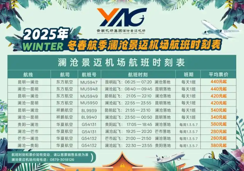 共绘新蓝图｜湄公河旅游参加“滇西南协同·航旅创未来”航旅融合专项活动