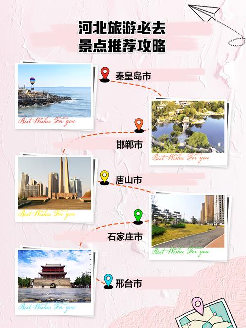 “河北之变”系列评论㉗｜让河北文旅的“朋友圈”越来越大