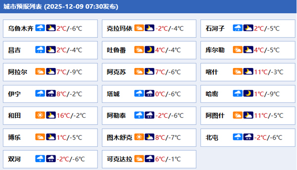 未来三天新疆多降雪天气 北疆局地降雪强后天迎剧烈降温