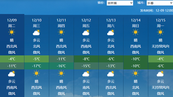 明天吉林南部迎明显降雪 后天多地降温剧烈长春等地寒意强