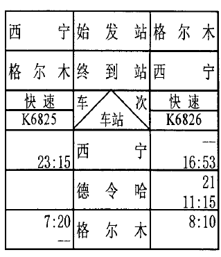 注意！西宁这些列车运行有变化→