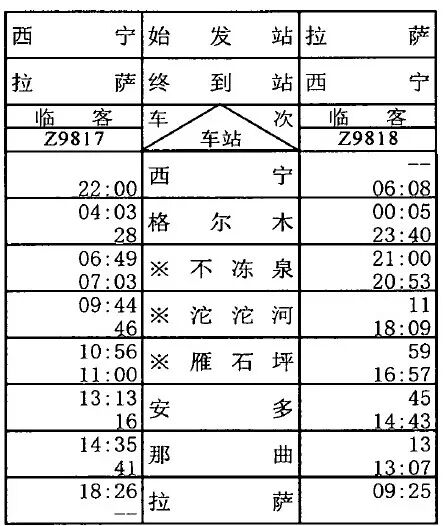 注意！西宁这些列车运行有变化→