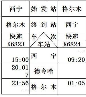 注意！西宁这些列车运行有变化→