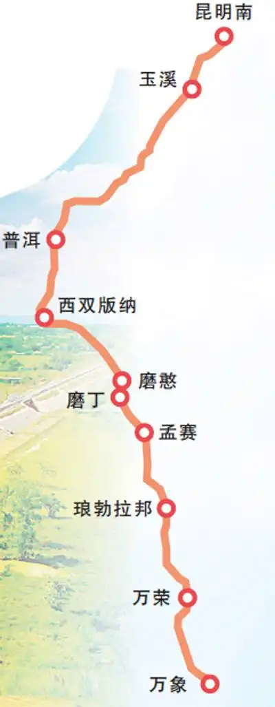 中老铁路的二十四小时