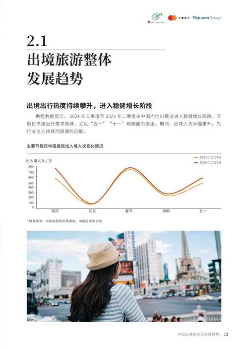 携程发布《2025东南亚跨境旅游趋势指南》