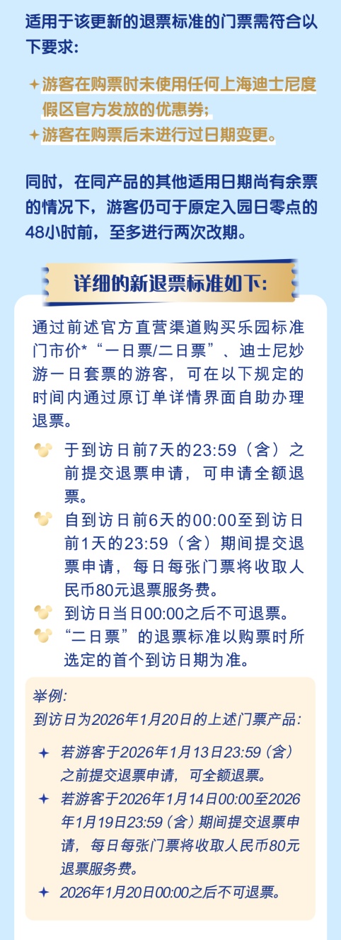 上海迪士尼度假区将于明年1月12日起优化主题乐园门票退改政策