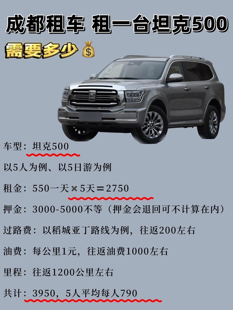 租一辆越野车自驾游需要多少钱