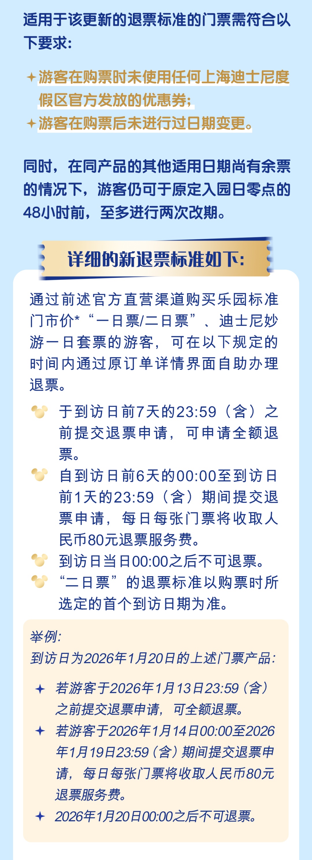 【提示】上海迪士尼度假区将于2026年1月12日起优化主题乐园门票退改政策