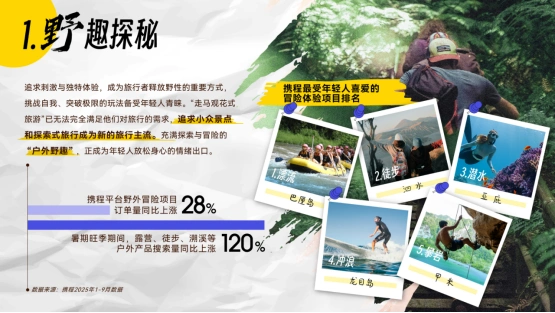 从“看世界”到“找自己”：酷航 × 携程《自由行野路子攻略》揭示旅行者需求新转变
