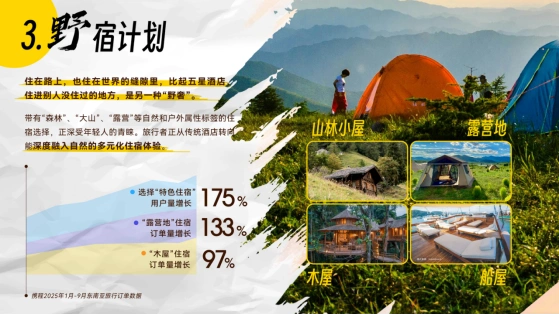 从“看世界”到“找自己”：酷航 × 携程《自由行野路子攻略》揭示旅行者需求新转变