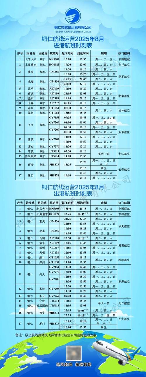 部分航线时刻调整，铜仁2025年1月航班时刻表