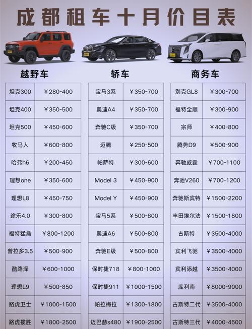 租车价格明细表必看