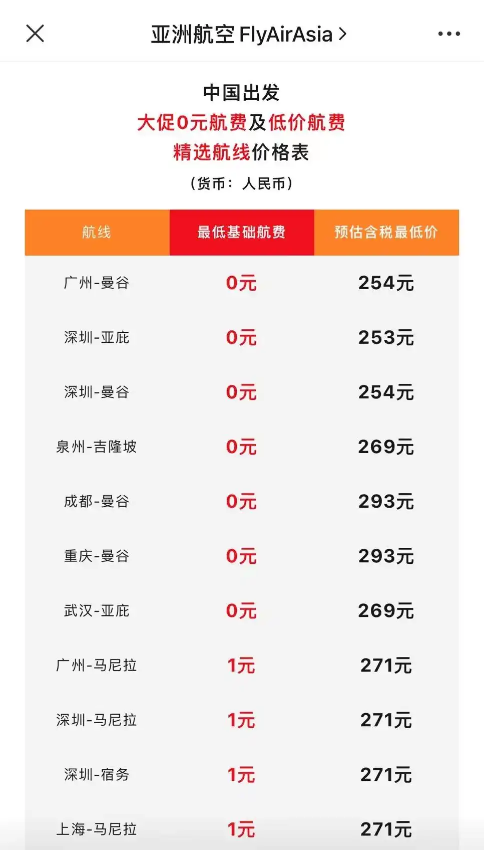 9元机票飞韩国，谁在低价揽客？