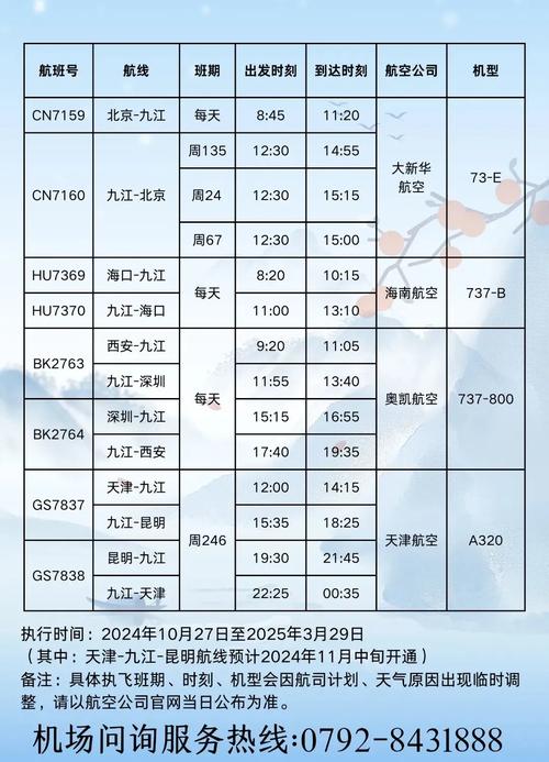 天津=亳州=厦门往返航线将于2026年1月2日开通