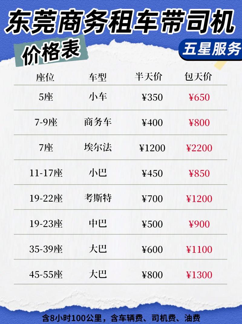 东莞租车价格是多少