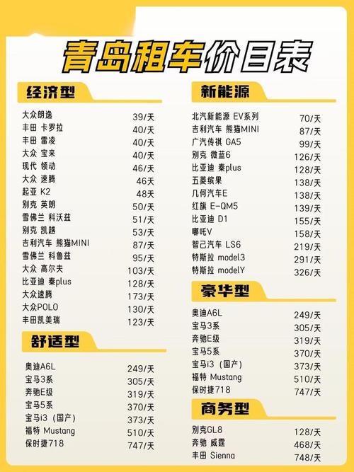 普通轿车租车的价格是多少？