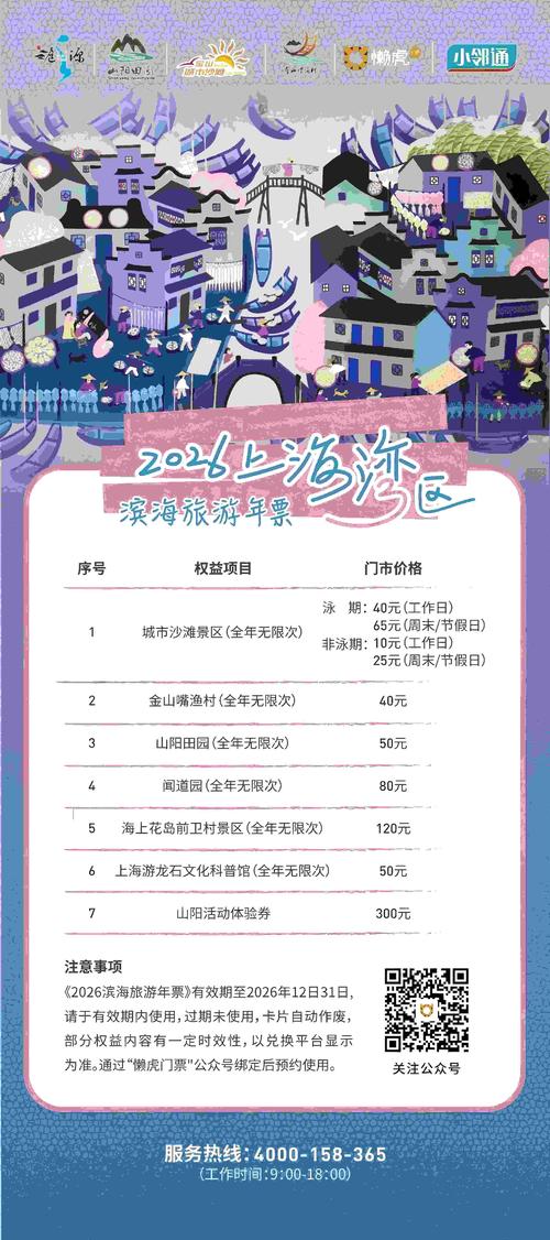 多景点全年畅玩，“上海湾区滨海旅游年票”发布