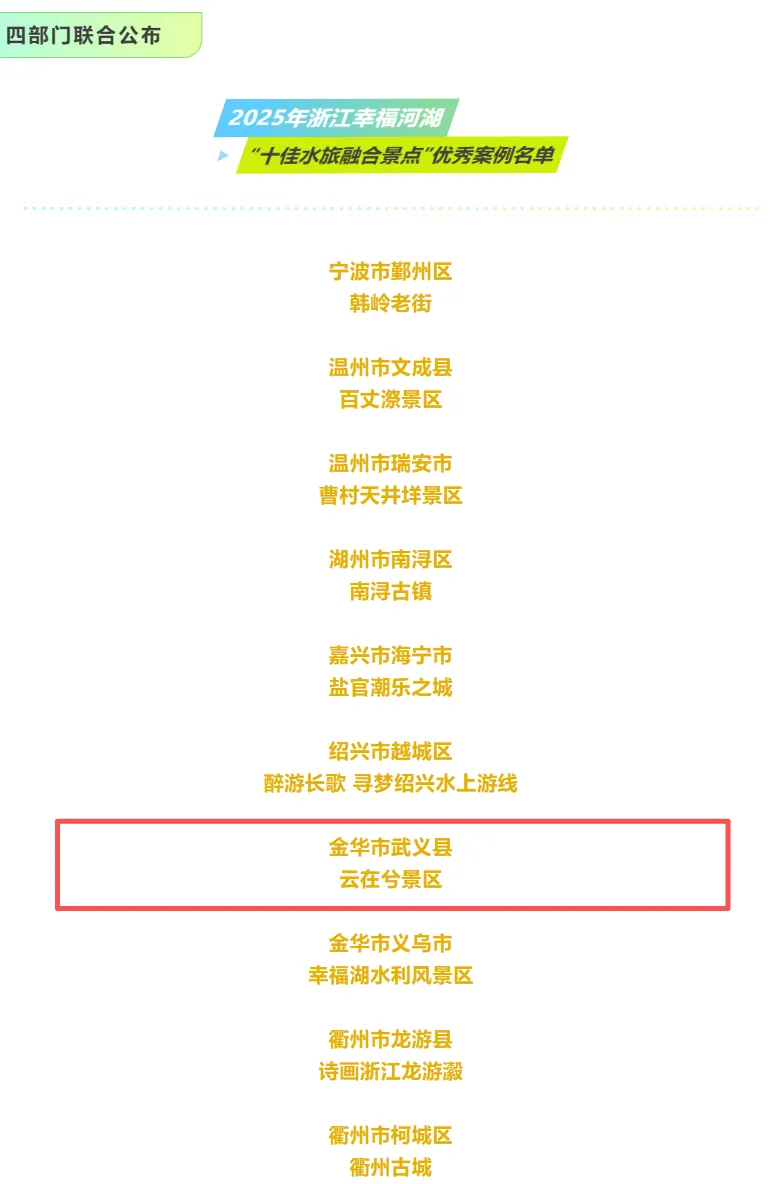 武义这个景点，获省级认定！