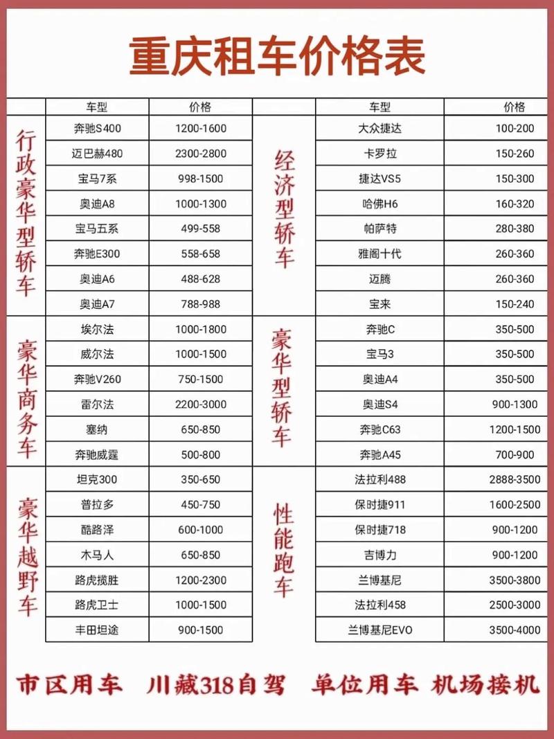 过年租车划算吗完整版