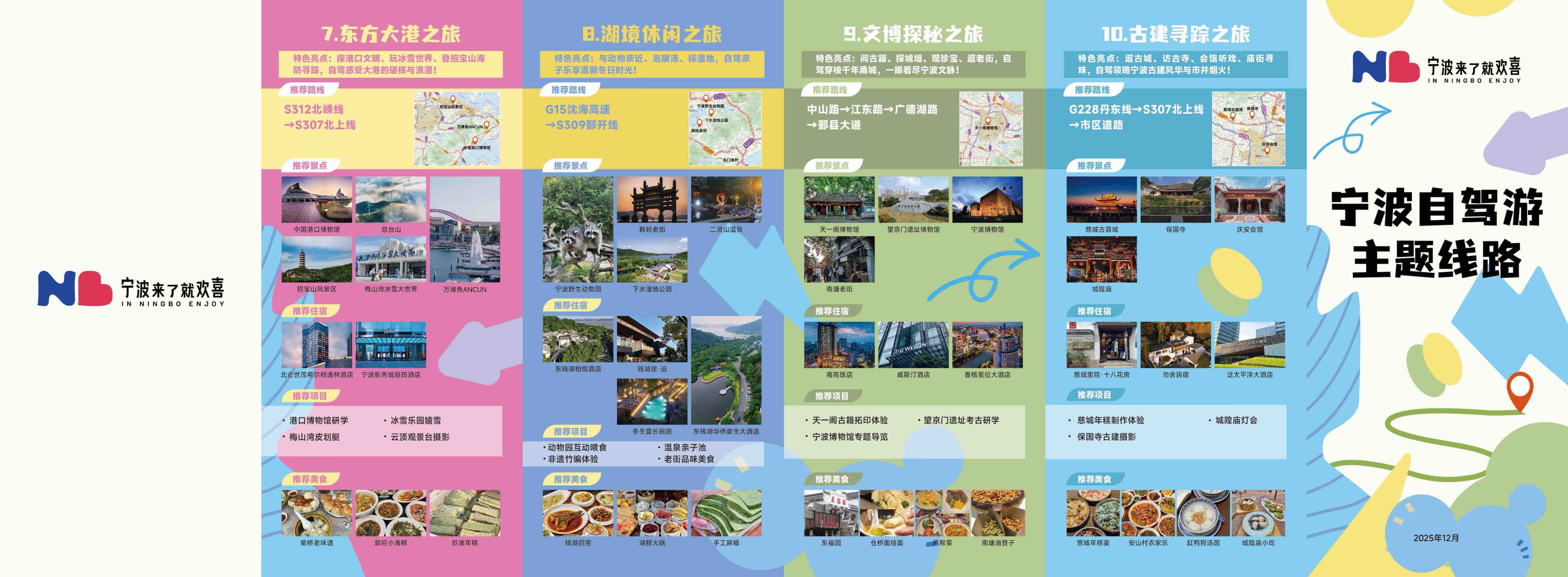 宁波自驾游怎么玩？这十条主题线路请“码住”