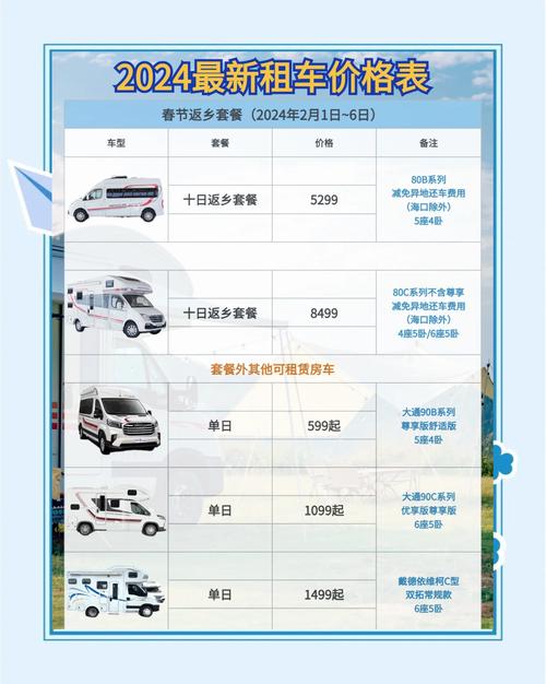 过年租车划算吗推荐