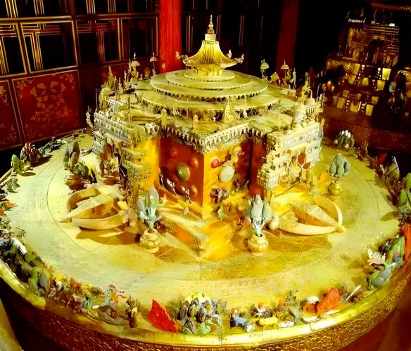 西藏印象③　布达拉宫内部到底是啥样