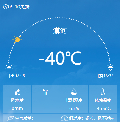 极寒上线！黑龙江漠河等地今冬首次跌破-40℃ 明天起气温回升