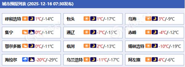 41.8℃！内蒙古图里河今晨现极寒天气 未来三天东北部多降雪