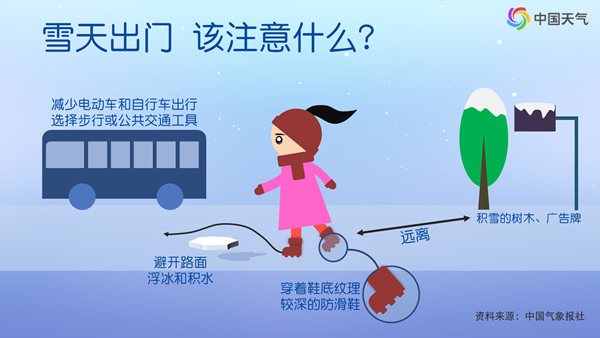 新疆北部等地未来三天降雪频繁 明夜起降雪增强局地暴雪并伴风吹雪