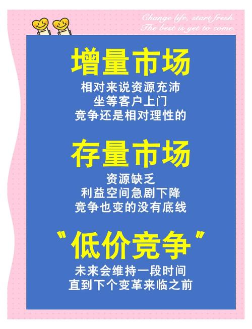 存量博弈 消费破局新十年——十个关键词，看懂中国消费存量竞争