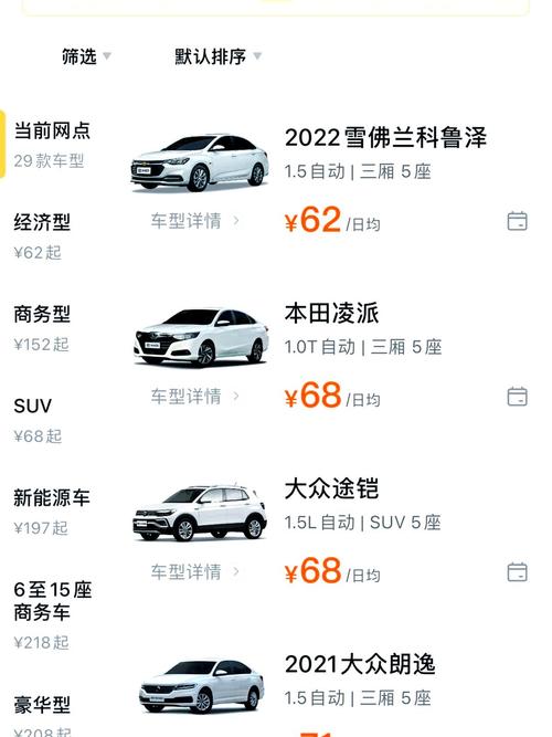 北京神州租车20亿元高成长产业债项目更新至“已反馈”