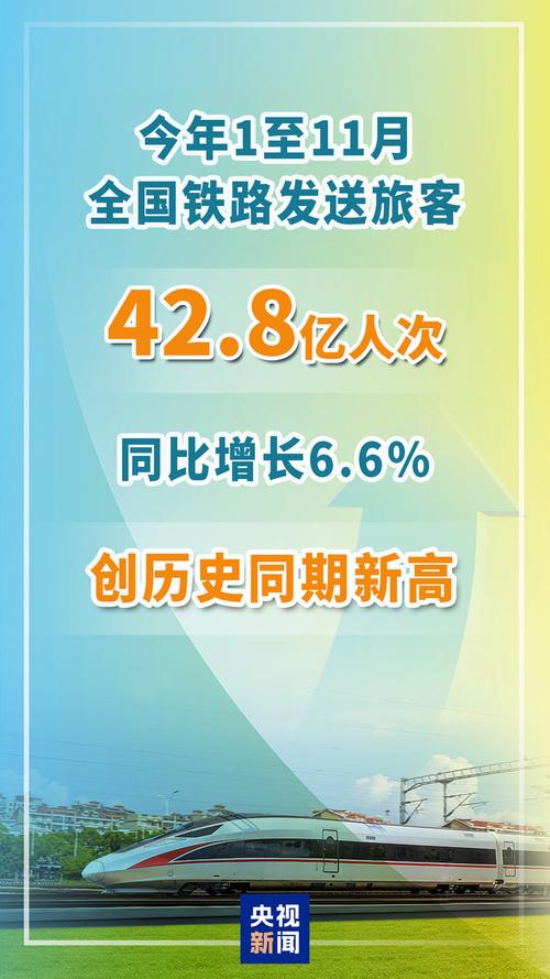 1至11月全国铁路发送旅客42.8亿人次