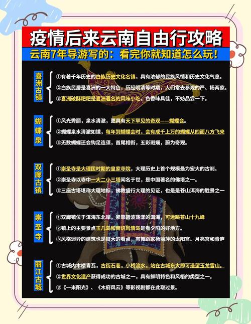 云南旅游景点推荐：资深导游小胡的私藏清单与避坑指南
