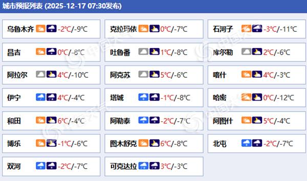 注意防范！新疆今明天降雪增多增强 局地有暴雪并伴风吹雪