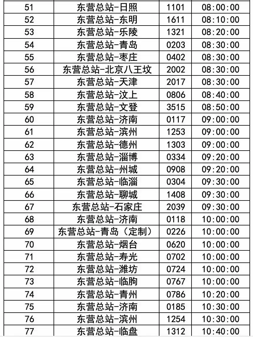 2025年春运汽车票开售 附东营汽车总站班次时刻表