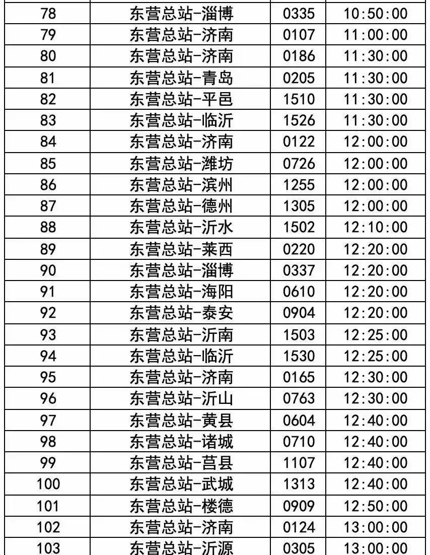 2025年春运汽车票开售 附东营汽车总站班次时刻表