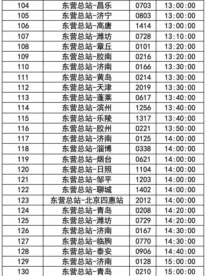 2025年春运汽车票开售 附东营汽车总站班次时刻表