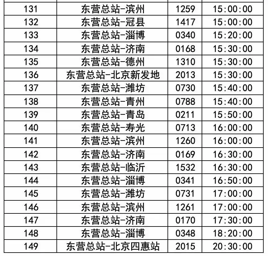 2025年春运汽车票开售 附东营汽车总站班次时刻表