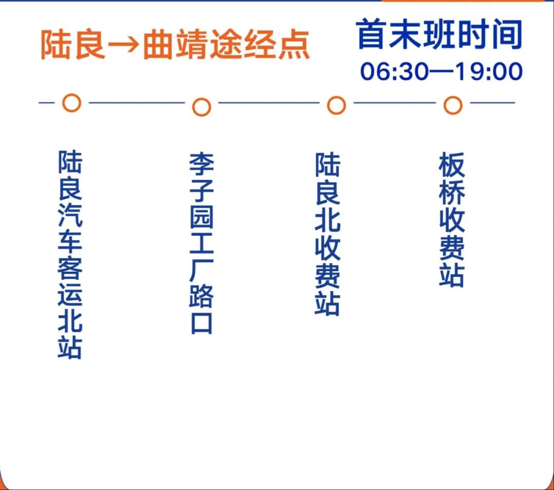 曲靖至陆良城际公交即将全新启程，票价仅需15元