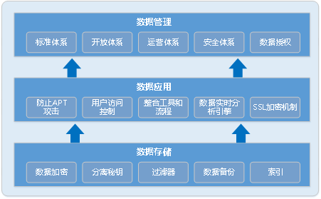 泰山景区“慧游泰山”智慧文旅平台 智慧化+服务助推智慧文旅发展