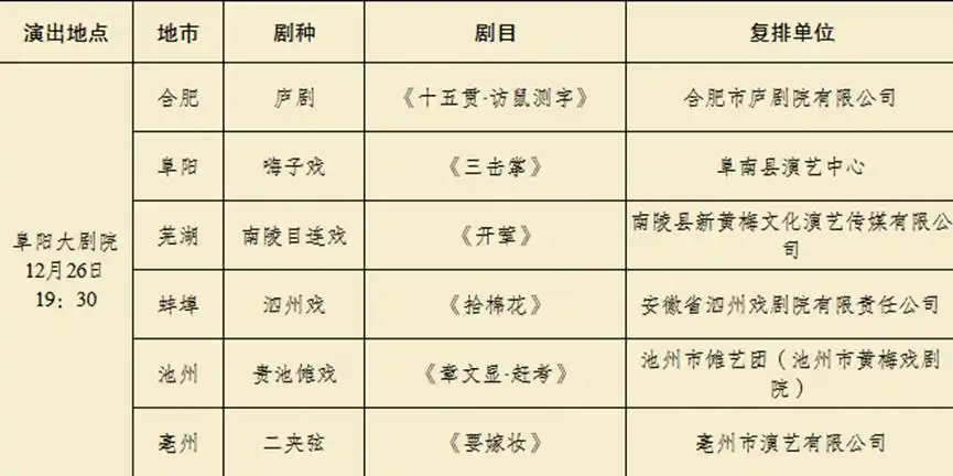 门票免费送！戏迷朋友领福利了！