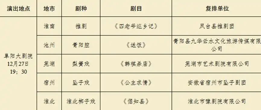 门票免费送！戏迷朋友领福利了！