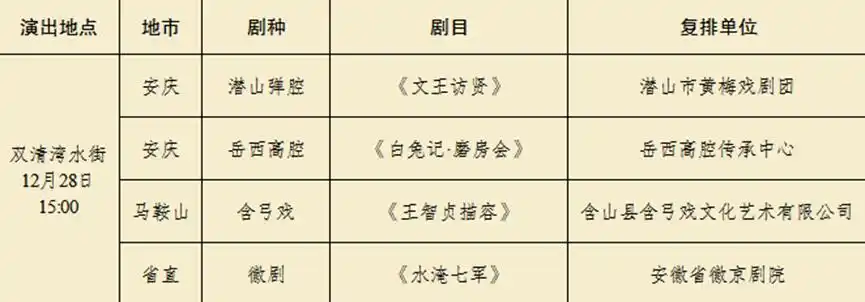 门票免费送！戏迷朋友领福利了！