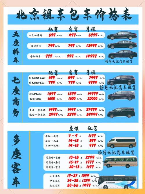 2022北京租车价格表？